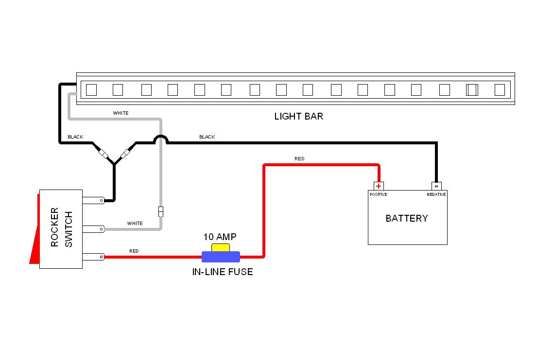 Speedtech Light Bar Wiring Diagram from www.millstoneautomotive.com